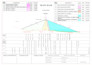 create road design x section canal x section etc